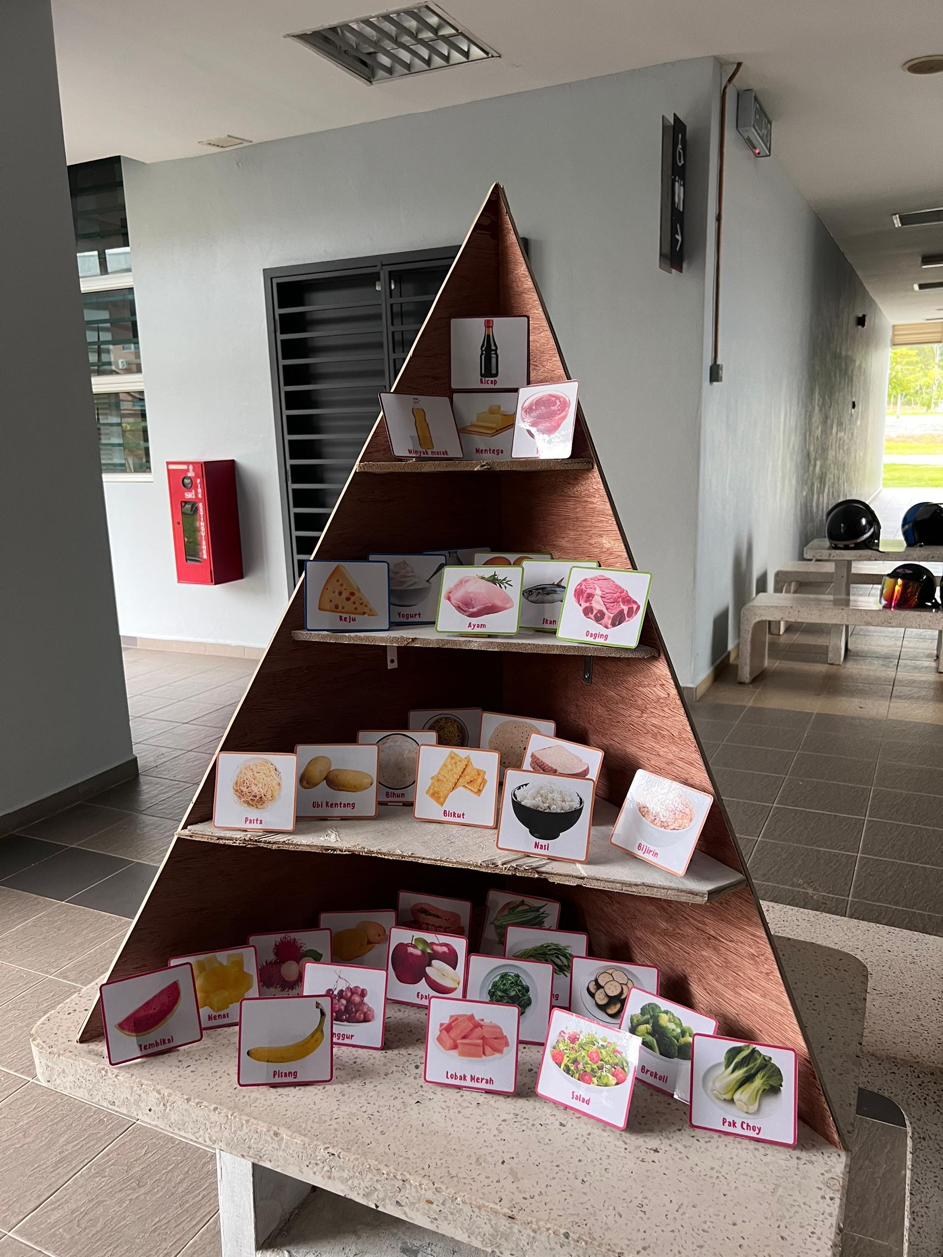 Resepi Makanan Sihat
